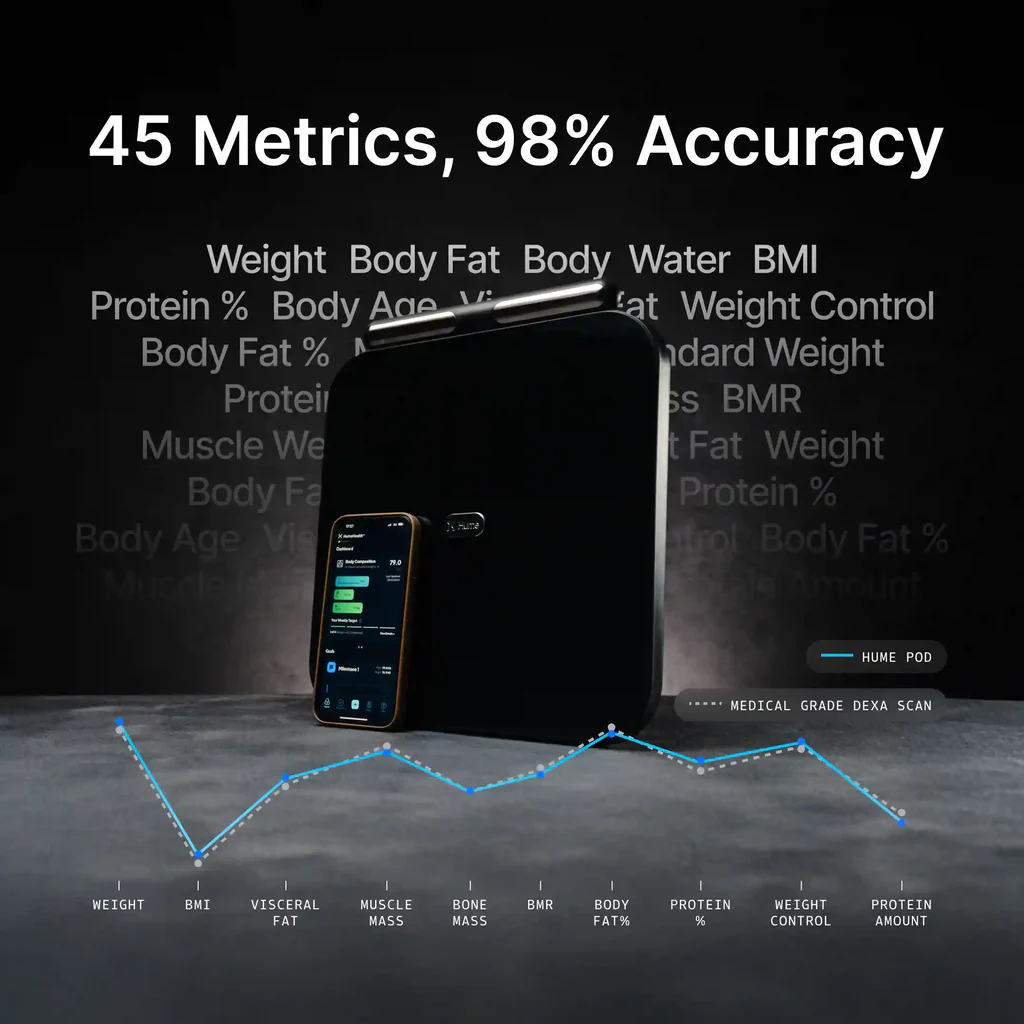 Hume Body Pod View 3